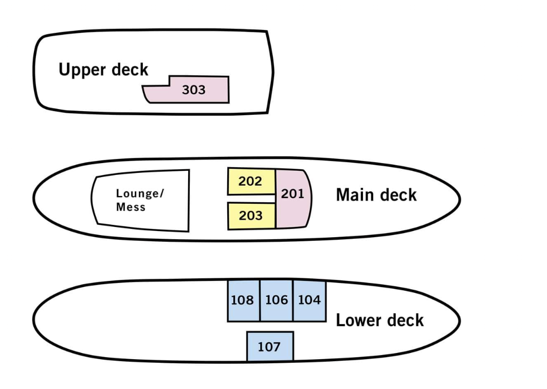 M/S Sjøveien deck plan 1